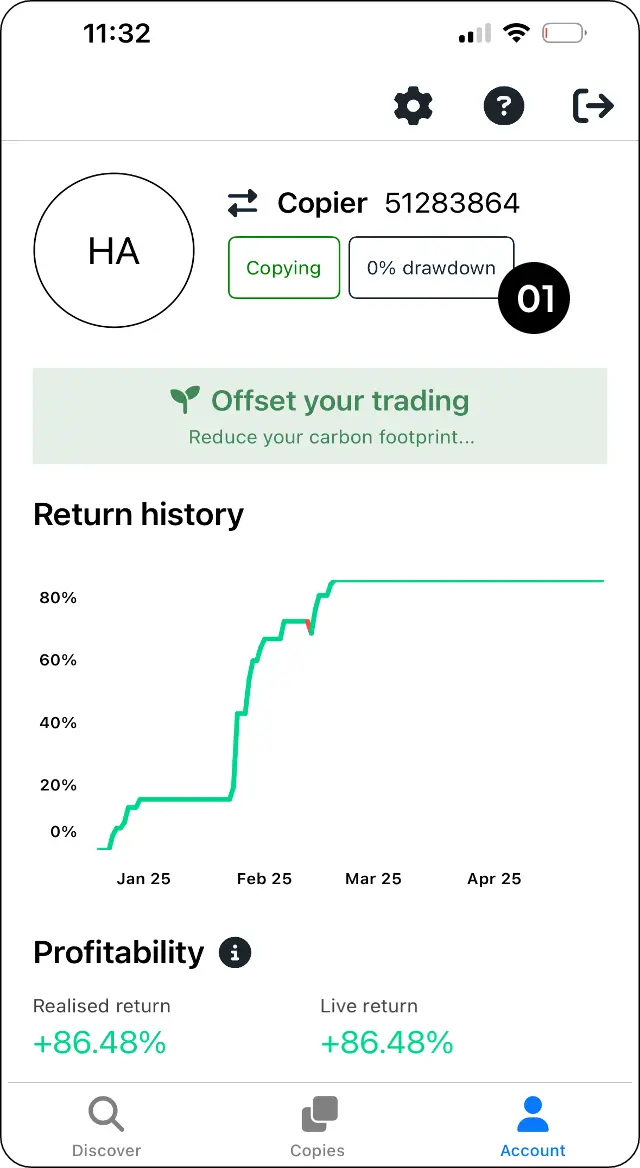 CopyMate drawdown setting